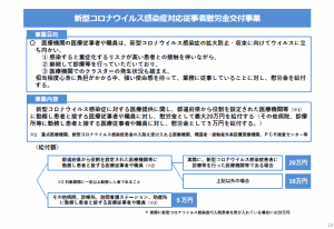 介護給付金